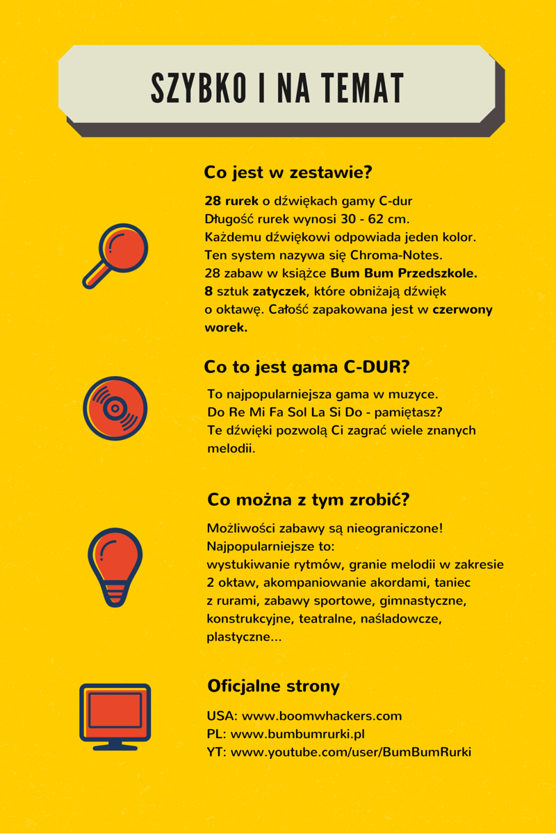 CO jest w Przedszkolnym Dużym